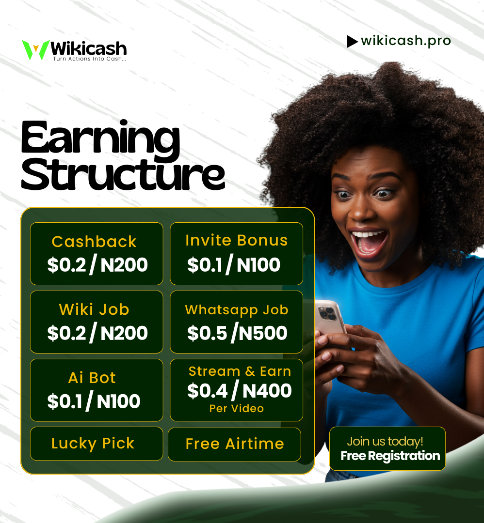 WikiCash earning process illustration